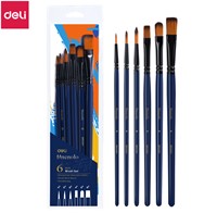 Finenolo kwasten nr. 4,6,8 set  6 stuks