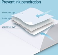 Dmast markerpad A4 75gr. 50 vel-2