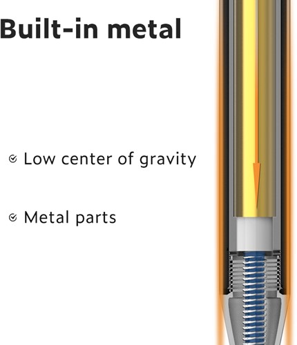 gelpen