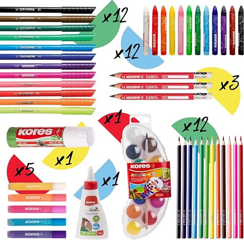 Kores Kids Crea Koffer met 8 producten BAN11021-2